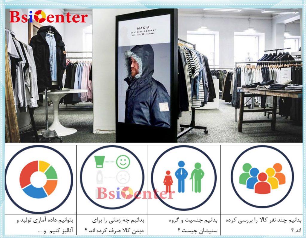 راه اندازی باشگاه مشتریان بدون ابزار؛ معماری استراتژیک وفاداری مشتربان 100 درصد تضمین سودآوری 3 راه اندازی باشگاه مشتریان بدون ابزار و آنالیز بازدیدکنندگان فروشگاه