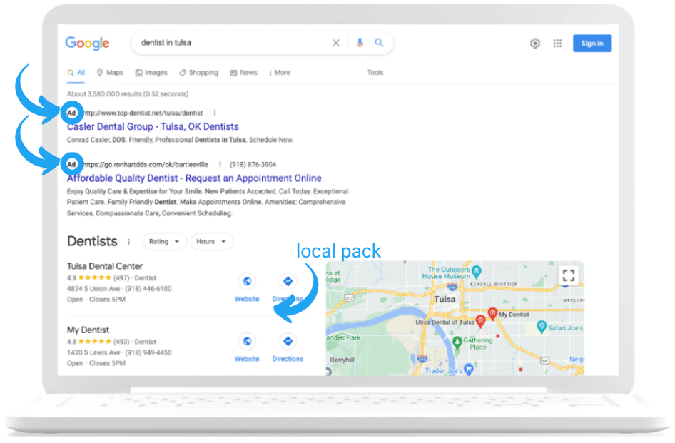 تبلیغات PPC و Adw Google